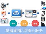 銳播視頻直播軟件系統