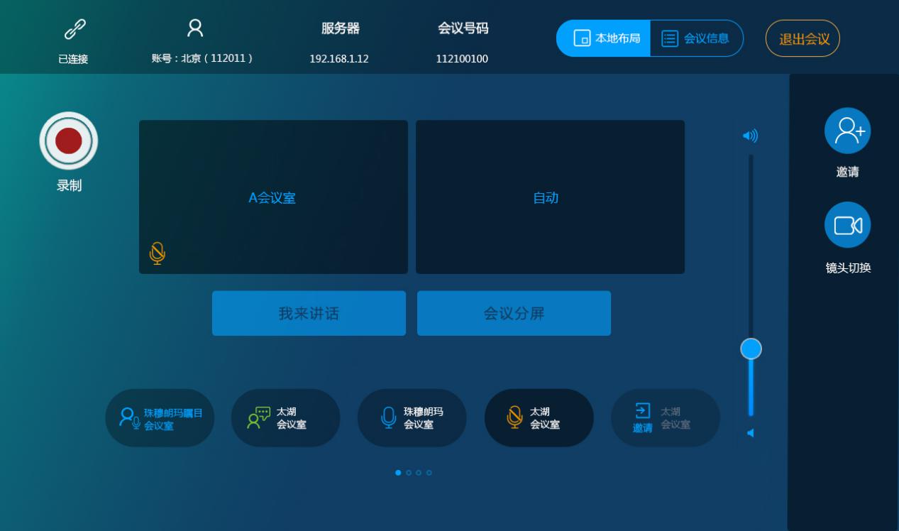 會(huì)議控制界面