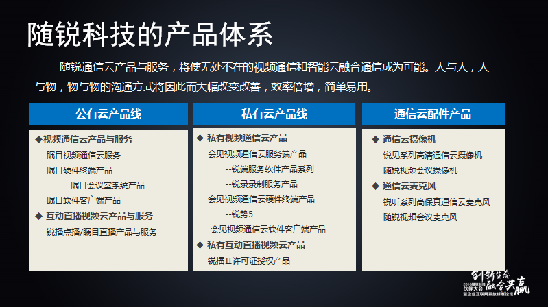 舒騁:隨銳生態鏈企業的發展