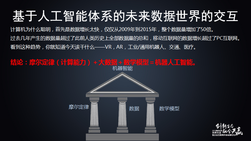 舒騁:隨銳生態鏈企業的發展