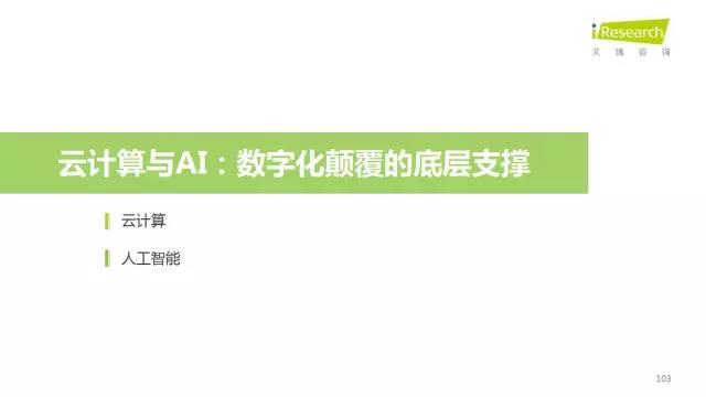 2016年互聯(lián)網(wǎng)全行業(yè)洞察及趨勢報(bào)告