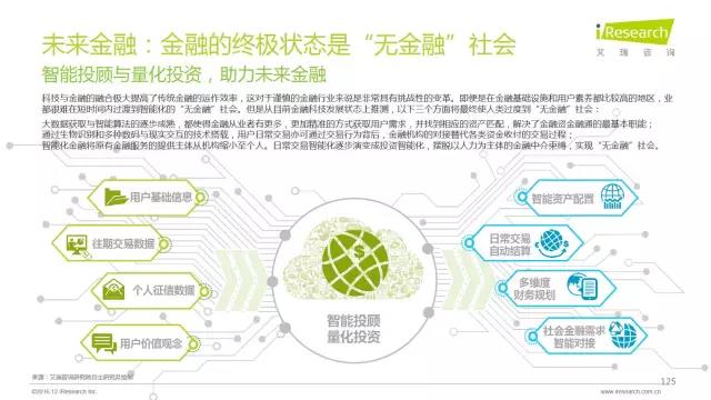2016年互聯(lián)網(wǎng)全行業(yè)洞察及趨勢報(bào)告