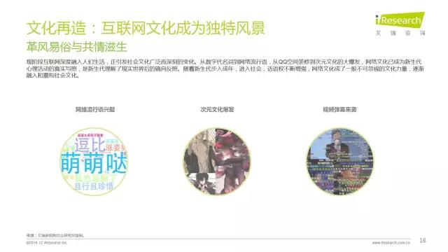 2016年互聯(lián)網(wǎng)全行業(yè)洞察及趨勢報(bào)告