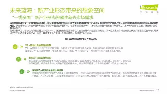 2016年互聯(lián)網(wǎng)全行業(yè)洞察及趨勢報(bào)告
