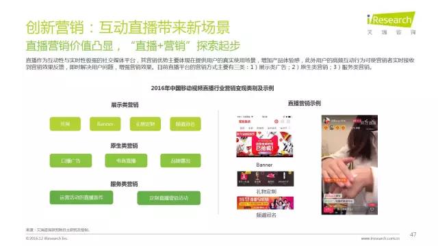 2016年互聯(lián)網(wǎng)全行業(yè)洞察及趨勢報(bào)告