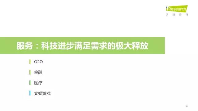 2016年互聯(lián)網(wǎng)全行業(yè)洞察及趨勢報(bào)告