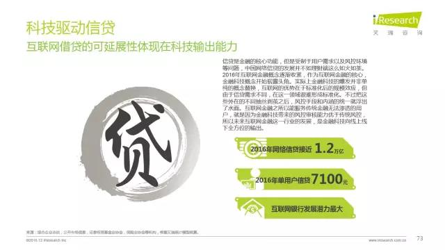 2016年互聯(lián)網(wǎng)全行業(yè)洞察及趨勢報(bào)告