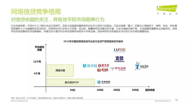 2016年互聯(lián)網(wǎng)全行業(yè)洞察及趨勢報(bào)告