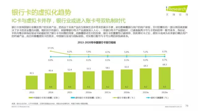 2016年互聯(lián)網(wǎng)全行業(yè)洞察及趨勢報(bào)告