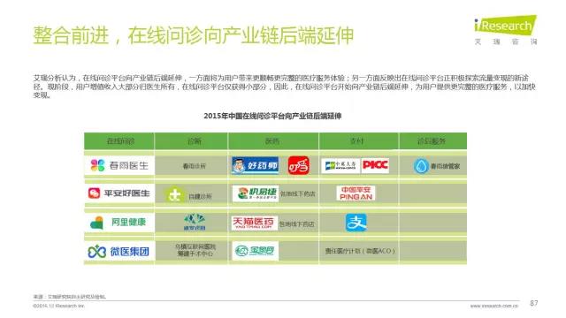 2016年互聯(lián)網(wǎng)全行業(yè)洞察及趨勢報(bào)告
