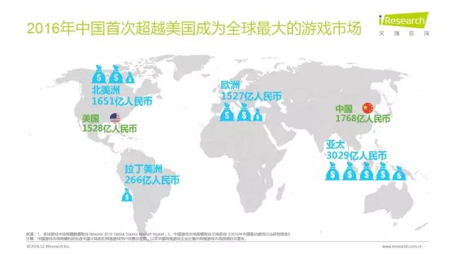 2016年互聯(lián)網(wǎng)全行業(yè)洞察及趨勢報(bào)告