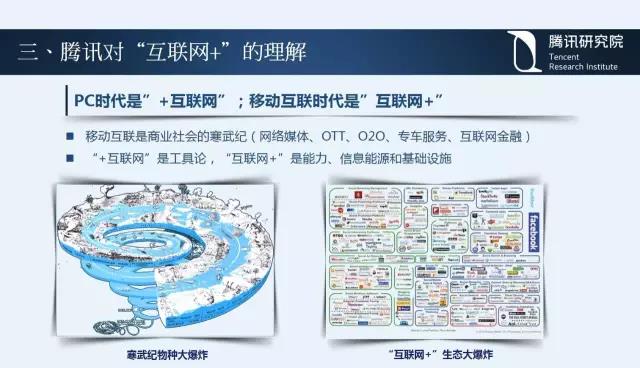 騰訊研究院院長司曉：“互聯(lián)網(wǎng)+”開啟下的新趨勢