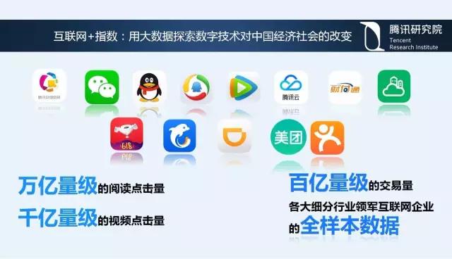 騰訊研究院院長司曉：“互聯(lián)網(wǎng)+”開啟下的新趨勢
