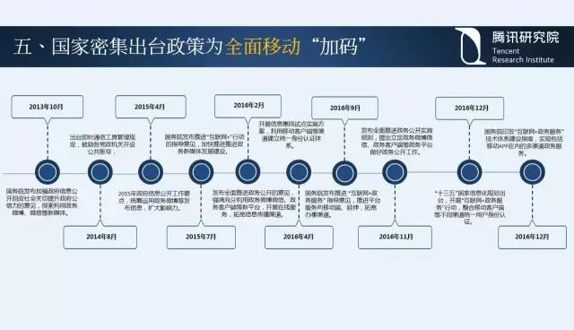 騰訊研究院院長司曉：“互聯(lián)網(wǎng)+”開啟下的新趨勢