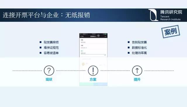 騰訊研究院院長司曉：“互聯(lián)網(wǎng)+”開啟下的新趨勢