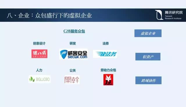 騰訊研究院院長司曉：“互聯(lián)網(wǎng)+”開啟下的新趨勢