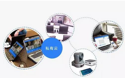 會(huì)見(jiàn)視頻會(huì)議系統(tǒng)